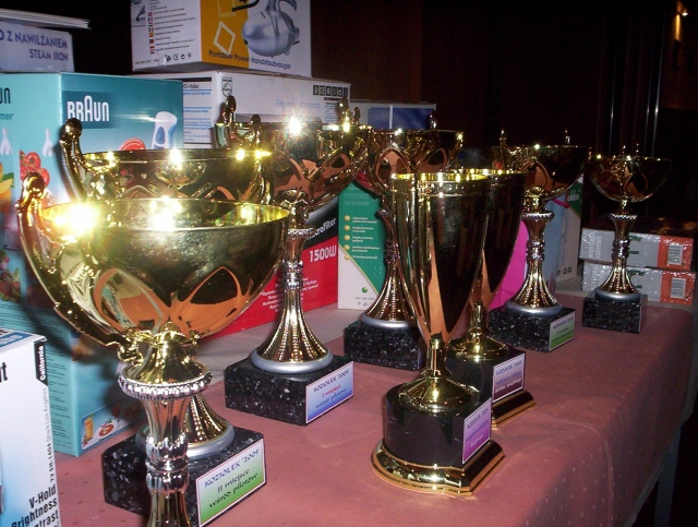 Puchary i nagrody